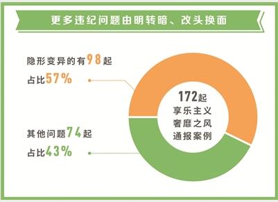 1550223583297995.jpg QQ截图20190215174956.jpg